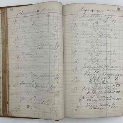 Daybook 1880-1882: Entries Dec 11-13, 1880