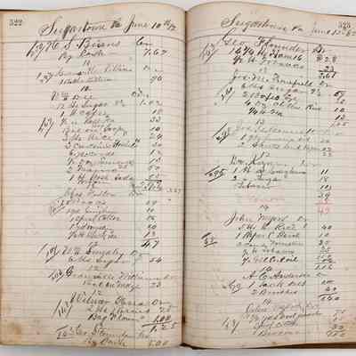 Daybook 1880-1882: Entries June 10-12, 1882