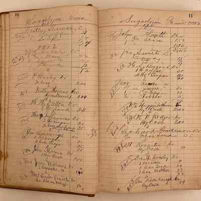 Daybook 1880-1882: Entries from Oct 1-2, 1880