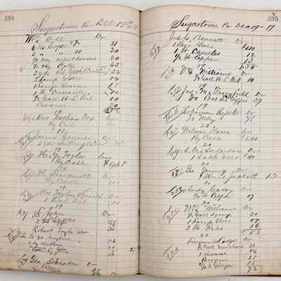Daybook 1880-1882: Entries Dec 19, 1881