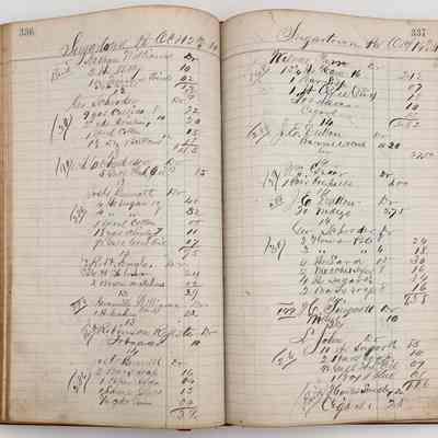 Daybook 1880-1882: Entries Oct 12-14, 1881