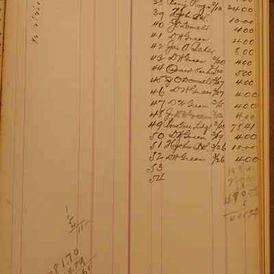Hillery John Treas. Ivanhoe Lodge: Orders: Jas. A. Baker., N. W. Xeeiken[?], J. O'Donnell[?],  Rose Tree Lodge [Repeat names omitted]