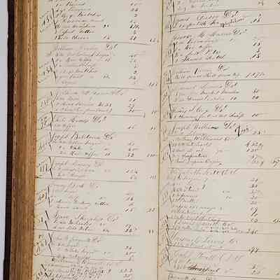 Sharpless Worrall daybook 1852-1862: Entries for March 1861