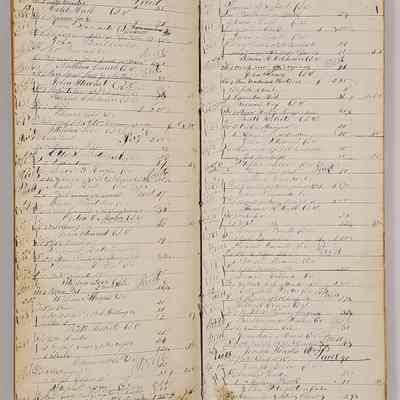 Worrall and John Family Records/Sharpless Worrall daybook 1852-1862