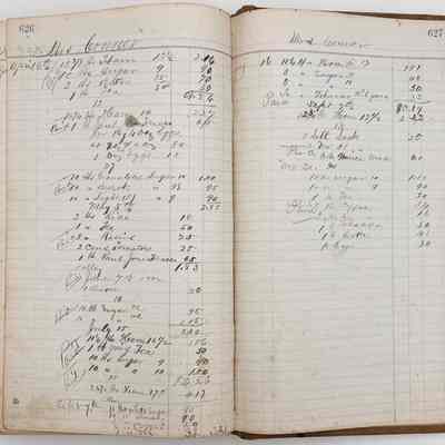 Daybook 1880-1882: Individual purchase log for a Mrs. Conner: April 6-Nov 30, 1881