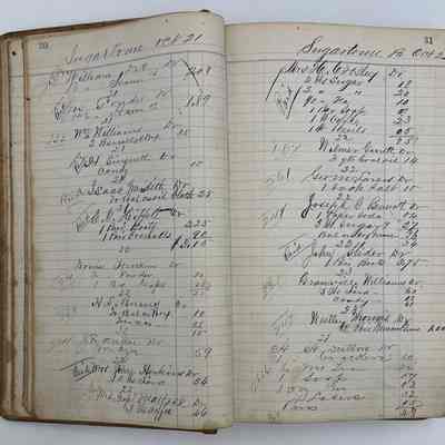 Daybook 1880-1882: Entries Oct 21-22