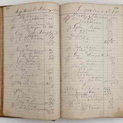 Daybook 1880-1882: Entries Feb 18-19, 1881
