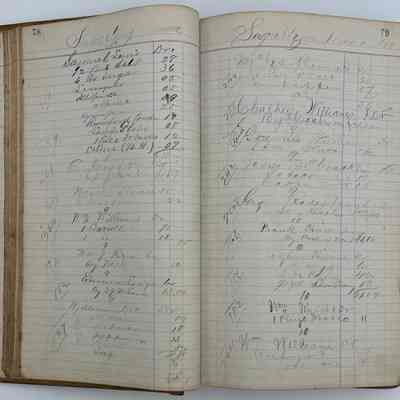 Daybook 1880-1882: Entries Dec 8-9, 1880