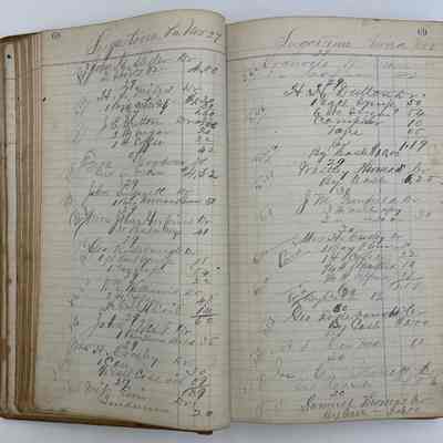 Daybook 1880-1882: Entries Nov 27-28, 1880