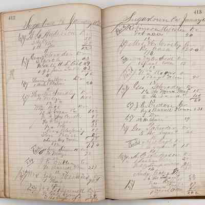 Daybook 1880-1882: Entries Jan 11-12, 1882