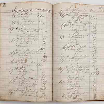 Daybook 1880-1882: Entries Dec 20-22, 1881