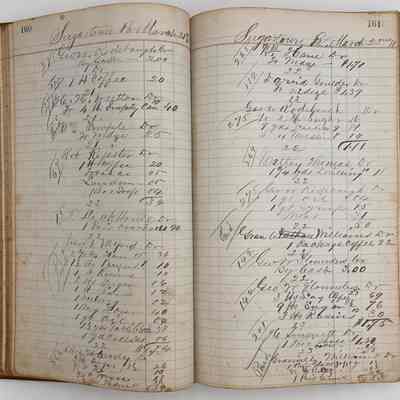 Daybook 1880-1882: Entries March 21-22, 1881