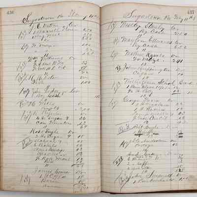 Daybook 1880-1882: Entries Feb 14-15, 1882
