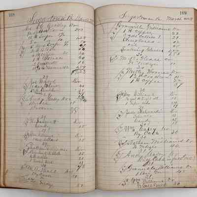 Daybook 1880-1882: Entries March 28-30, 1881