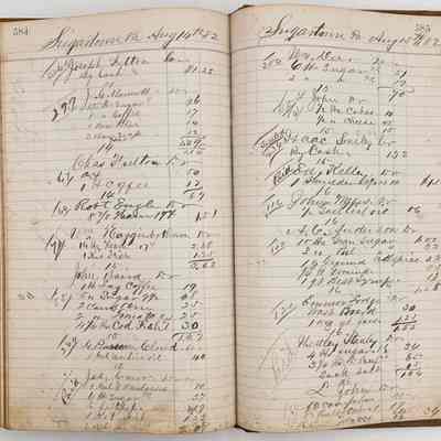 Daybook 1880-1882: Entries Aug 14-15, 1882