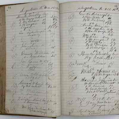 Daybook 1880-1882: Entries Dec 15-16, 1880