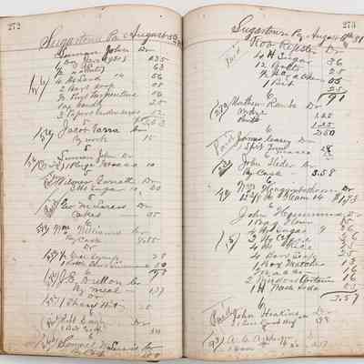 Daybook 1880-1882: Entries Aug 5-6, 1881