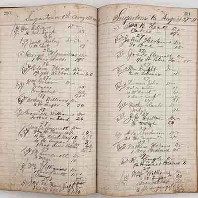 Daybook 1880-1882: Entries Aug 26-27, 1881