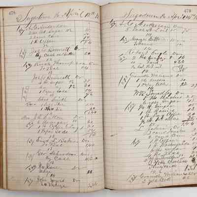 Daybook 1880-1882: Entries Apr 12-14, 1882