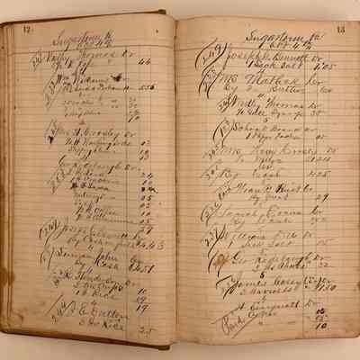 Daybook 1880-1882: Entries Oct 4