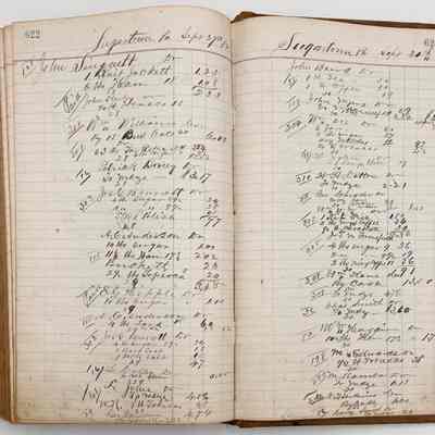 Daybook 1880-1882: Entries Sep 27-30, 1882