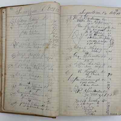 Daybook 1880-1882: Entries Oct 13-14, 1880
