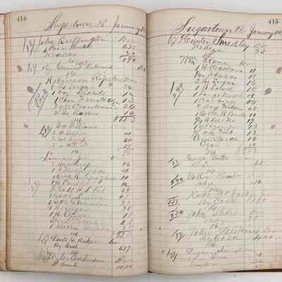 Daybook 1880-1882: Entries Jan 14, 1882