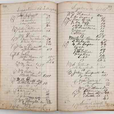Daybook 1880-1882: Entries Sep 17, 1881