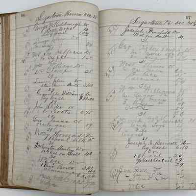 Daybook 1880-1882: Entries Dec 28-31, 1880