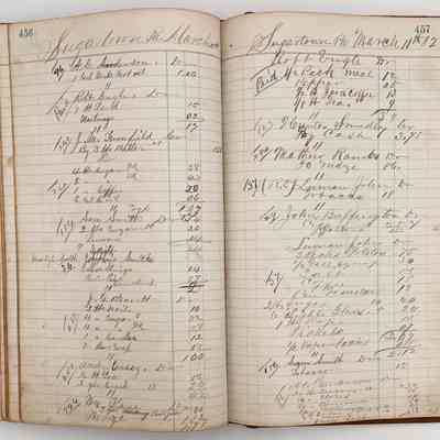 Daybook 1880-1882: Entries March 11, 1882
