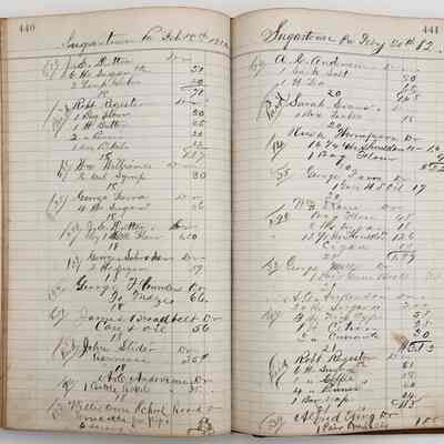 Daybook 1880-1882: Entries Feb 18-20, 1882