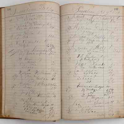 Daybook 1880-1882: Entries Feb 19, 1881