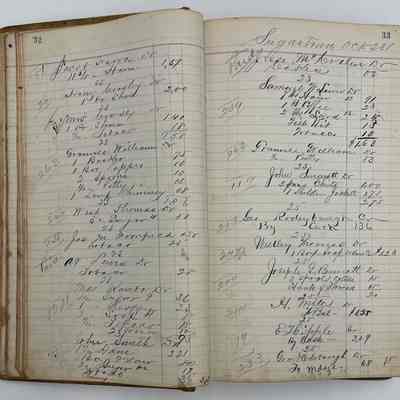 Daybook 1880-1882: Entries Oct 22-23, 1880