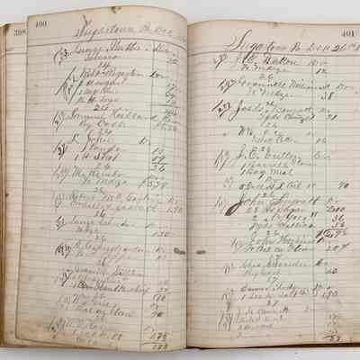 Daybook 1880-1882: Entries Dec 24-26, 1881