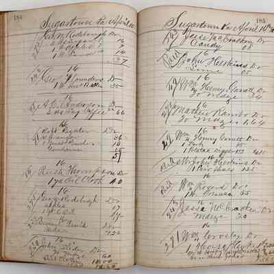 Daybook 1880-1882: Entries April 15-16, 1881