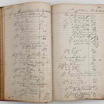 Daybook 1880-1882: Entries March 23-24, 1881