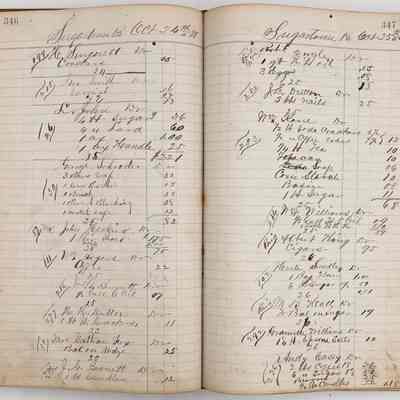 Daybook 1880-1882: Entries Oct 24-25, 1881