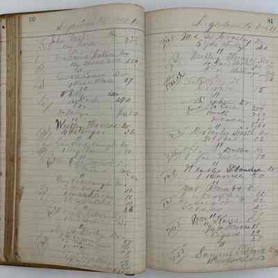 Daybook 1880-1882: Entries Dec 10-11, 1880