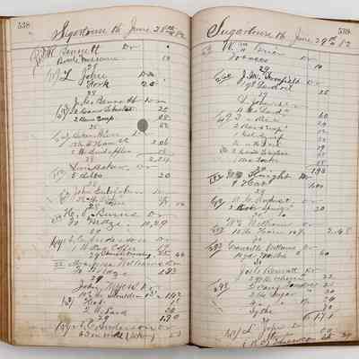 Daybook 1880-1882: Entries June 28-29, 1882
