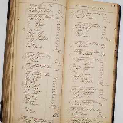 Hillery John Daybook 1901-02: Entries from March 9 -11, 1901. Familiar local names appear; Matlack, Pratt, etc