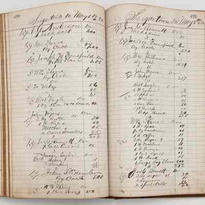 Daybook 1880-1882: Entries  May 1-3, 1882