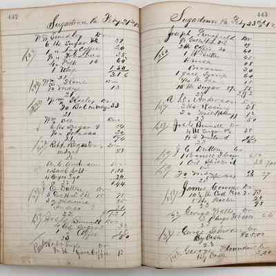 Daybook 1880-1882: Entries Feb 21-23, 1882