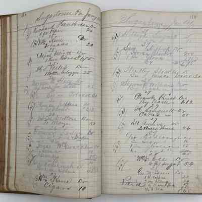 Daybook 1880-1882: Entries Jan 25-26, 1881