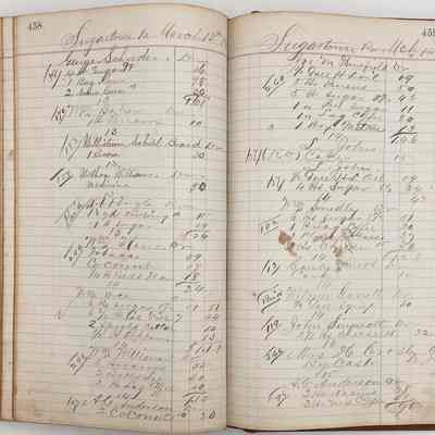 Daybook 1880-1882: Entries March 13-14, 1882