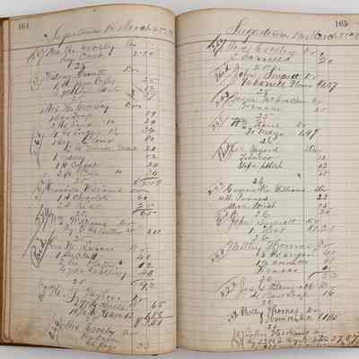 Daybook 1880-1882: Entries March 25, 1881