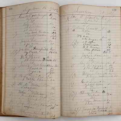 Daybook 1880-1882: Entries Feb 21-23, 1881