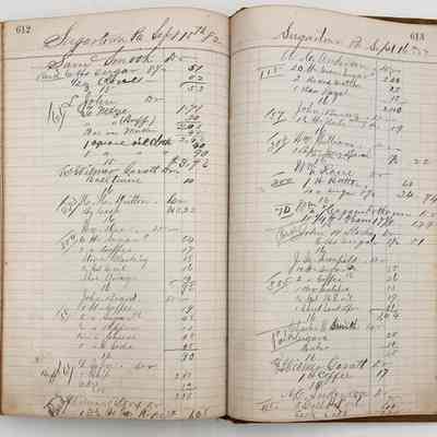 Daybook 1880-1882: Entries Sep 15-16, 1882