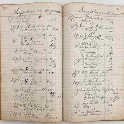 Daybook 1880-1882: Entries Aug 11-12, 1881