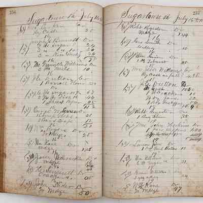 Daybook 1880-1882: Entries July 16, 1881