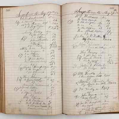 Daybook 1880-1882: Entries May 27, 1882